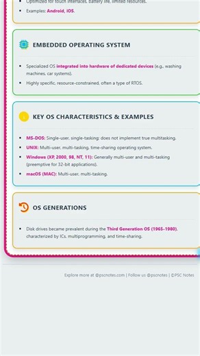 Types of Operating Systems: Batch, Time-sharing, Distributed, Network, Real-time RTOS, Mobile, ...