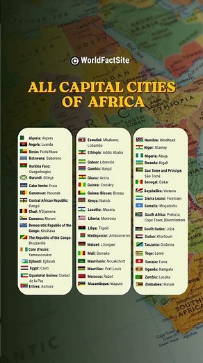 Complete List of African Countries and Their Capital Cities 🌍🏛️