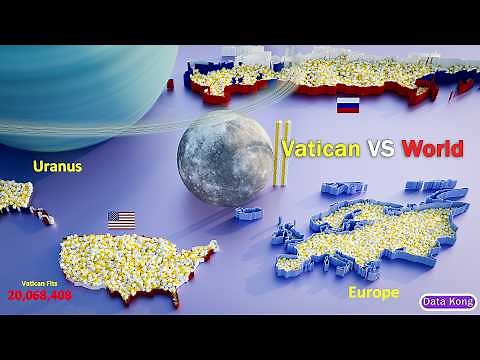 Countries Size Comparison VS Vatican City