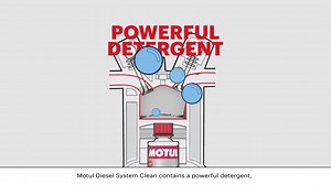 You drive a diesel engine and wonder how to take proper care of it in order to have better engine lifespan and fuel efficiency? Here is a video for you ;) | Motul