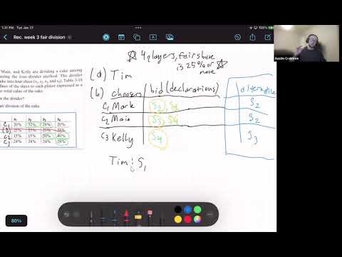 W3 Rec. Lone-Divider and Lone-Chooser Methods