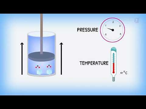 sublimation. Solid to gas or Gas to Solid ? 9th CBSE/NCERT/GSEB