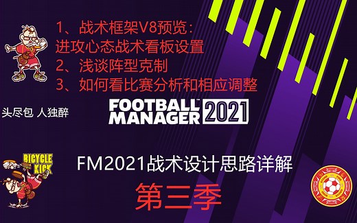 FM2021【头尽包人独醉】第三季 框架V8预览：战术看板设置 阵型克制浅谈 战术分析使用