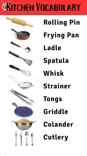 Kitchen Utensils Name in English | Kitchen Tools Vocabulary for Kids | Learning Video