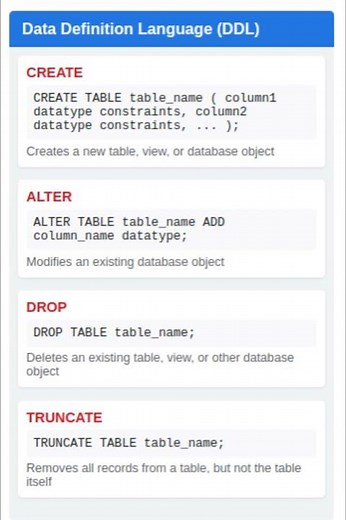 DDL Commands With Example #sql #learning #trending #shorts