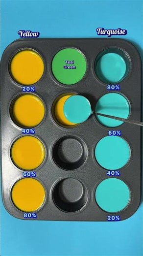 Yellow + Turquoise #colormixing