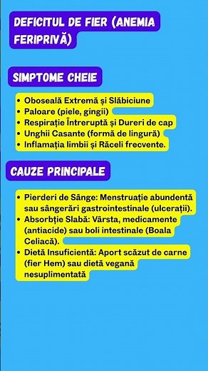 Deficitul de Fier (Anemia Feriprivă) – Cauze și Semne 🌿#fier #anemie #sanatate #nutritie #