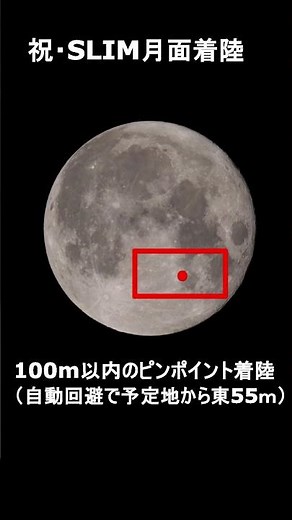 ISS月面通過＆SLIM月面着陸ポイント