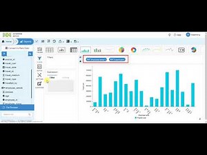 Drill Down Chart Customization