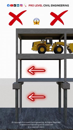 Piles Buckling #civilengineering #structuralengineering #construction #arhitecture #design