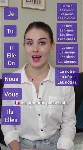Les Pronoms Possessifs en Français