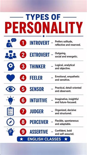 Which Personality Type Are You? | Types of Personality Explained