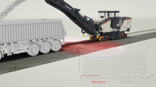 Precise leveling in practice: With the W 210 Fi cold milling machine and the optimized multiplex system, unevenness can be reliably reconciled. The system combines high-quality aluminum brackets with flexibly adjustable ultrasonic sensors to maximize the distance between the sensors. This makes it possible to calculate a precise average value for leveling. In the video you will see, how the system precisely reconciles unevenness in the reference surface. Find more information on the W 210 Fi lar