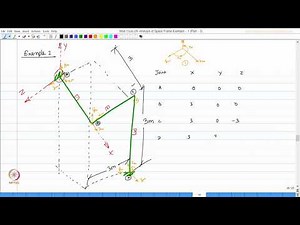 Analysis of space frames - Example 1 : Part 3