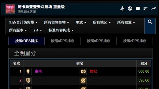 【ff14黑战】【mod】零式重量级双T榜一