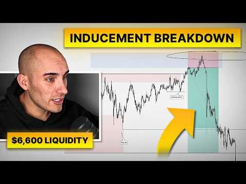 $6,600 Liquidity Inducement Breakdown