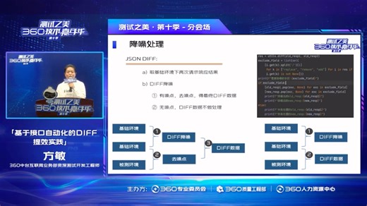 接口自动化diff工具实践