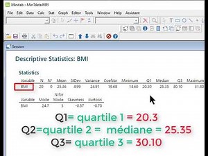 MINITAB (tutoriel)/ Statistiques descriptives