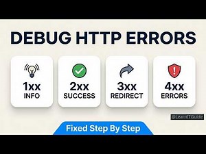 How to Debug API Failures Using HTTP Status Codes in 2026