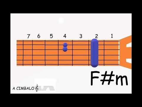 DIGNO MARCOS BRUNET ACORDES PARA GUITARRA TUTORIAL360P