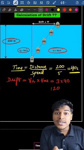 How to Solve River Boat Problem | Relative Motion | Kinematics | Physics | NEET 2026 #neet2026