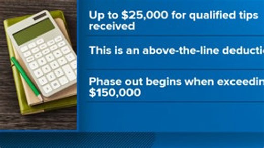 Before you file: Tax changes for workers