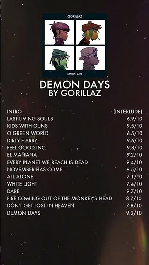 Album Review: Demon Days - Gorillaz, 2005