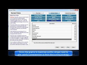Manager SE Std. Tables - Price Levels