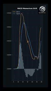 DailyCryptoTeaser: TLM Scalping Setup - 2026 01 01