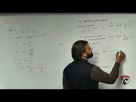 CHEMICAL KINETICS | Full Chapter In ONE SHOT | CBSE CLASS-12th | CHAPTER-2 | BY JAANI SIR