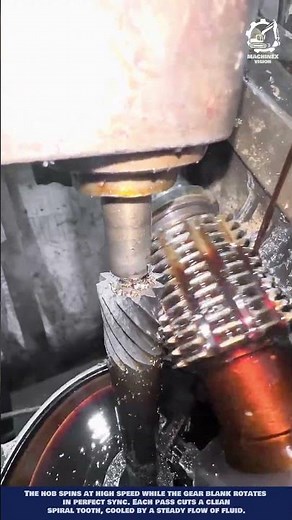 Gear Shaping Machine 💰