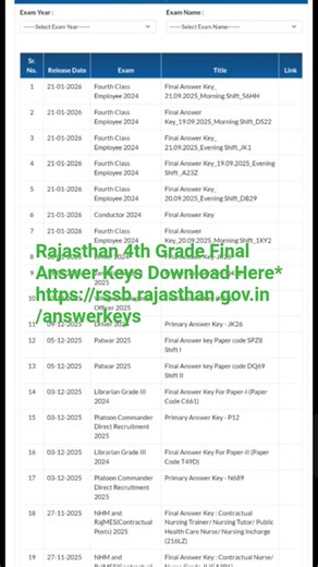 *Rajasthan 4th Grade Final Answer Keys Download Here*https://rssb.rajasthan.gov.in/answerkeys