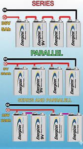 Battery Series vs Parallel Connection ⚡ इस वीडियो में आप सीखेंगे: ✔️ Battery Series Connection क्या होता है ✔️ Battery Parallel Connection क्या होता है ✔️ Voltage और Current में क्या difference आता है ✔️ Electrician और Beginners के लिए आसान explanation अगर आप Electrician हैं, Student हैं या Electrical सीख रहे हैं, तो ये video आपके लिए बहुत important है 🔋⚡ पूरी जानकारी short video में 👇 देखते रहिए और सीखते रहिए 💡 Keywords: battery series connection battery parallel connection series vs paralle