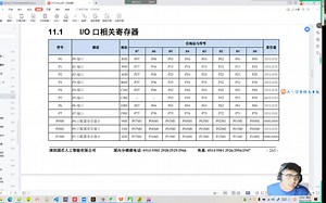 【stc32手册带读】介绍&完整的理解stc32手册