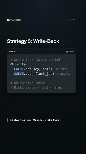 Cache Invalidation: TTL vs Write-Through vs Write-Back #Shorts