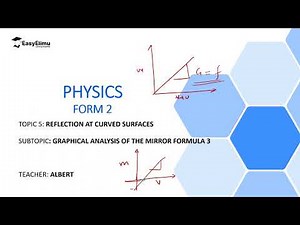 Graphical Analysis of Mirror-Formula 3 (Lesson 14 of 17 Physics Form 2 Reflection at Curved Surfaces