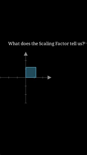 Cracking GATE DA: Determinant Intuition