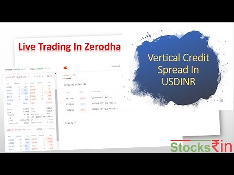 Live Trading Demo in USD-INR Zerodha | Call Credit Spread