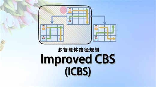 多智能体寻路 ICBS算法(Improved CBS)