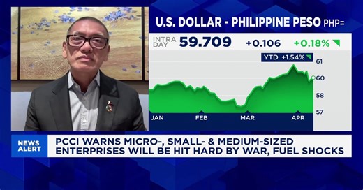 MSMEs in the Philippines are tightening their belts due to the energy crisis: PCCI