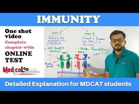 Immunity || MDCAT- NEET Biology Lecture || Complete Chapter in one shot