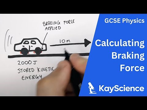 Calculating Braking Force - GCSE Physics | kayscience.com