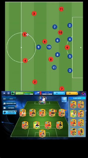 Mastering the 4-5-1 Formation in Soccer Strategy