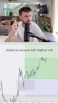Trader Profits $11,000 Longing Nasdaq