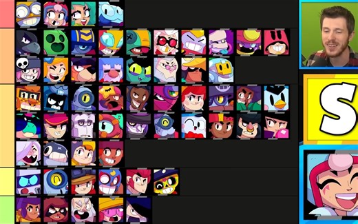 (V28) ALL Brawlers RANKED from WORST to BEST Pro Tier List