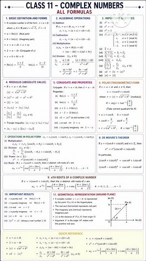 complex number💥💥🔥#maths #inspireac #ComplexNumbers #MPBoard2026 #Class12th #BoardExamStrategy
