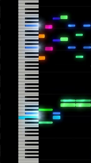 Tarkus - Emerson, Lake & Palmer - Piano Tutorial