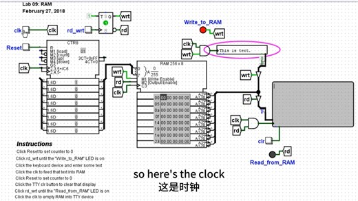 Logisim Evolution Lab10 RAM