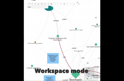 I just released the Obsidian plugin Juggl: A completely interactive, stylable and expandable graph view!