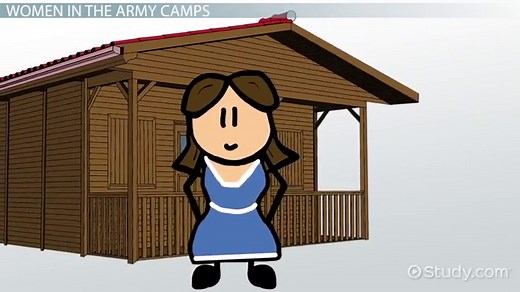 Women in the American Revolution | Roles, Impact & Significance